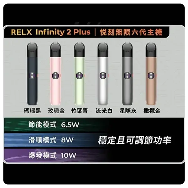 RELX 悅刻 六代宙斯主機 MEHA 台灣電子煙主機 煙彈 一次性霧化器專賣店