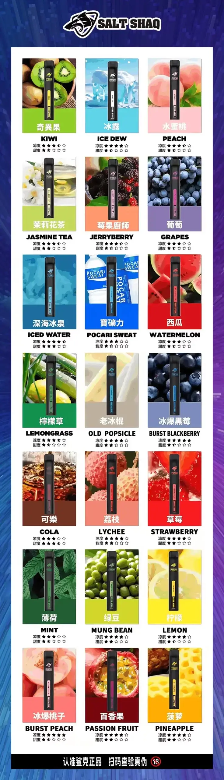 SALT SHAQ 鯊克 拋棄式電子煙 7000口 21種口味 MEHA 台灣電子煙主機 煙彈 一次性霧化器專賣店